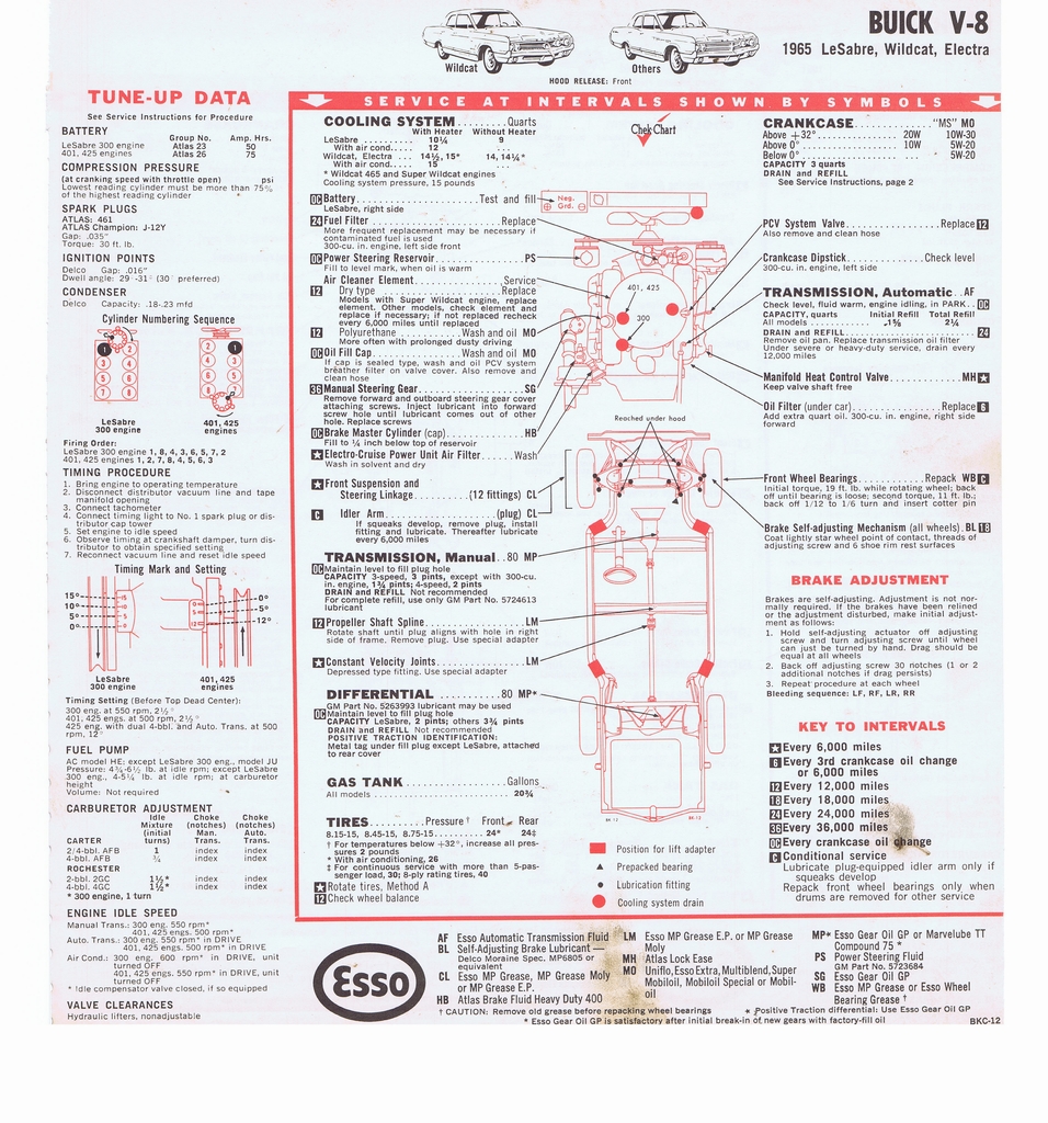 n_1965 ESSO Car Care Guide 031.jpg